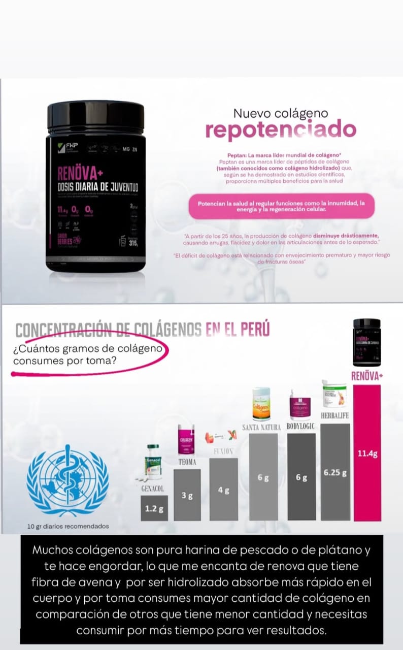 RENOVA - COLAGENO HIDROLIZADO